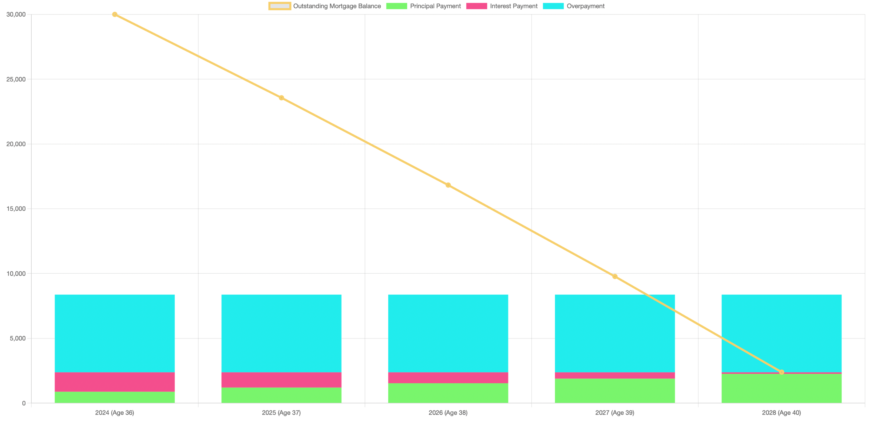 uk-fire-calculator-release-version-2